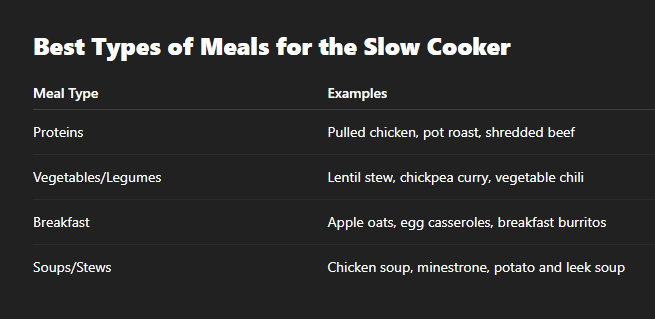 Best Types of Meals for the Slow Cooker