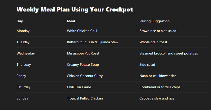 Weekly Meal Plan Using Your Crockpot